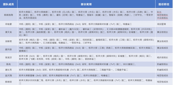 伟德国际1946源于英国