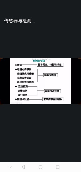 伟德国际1946源于英国