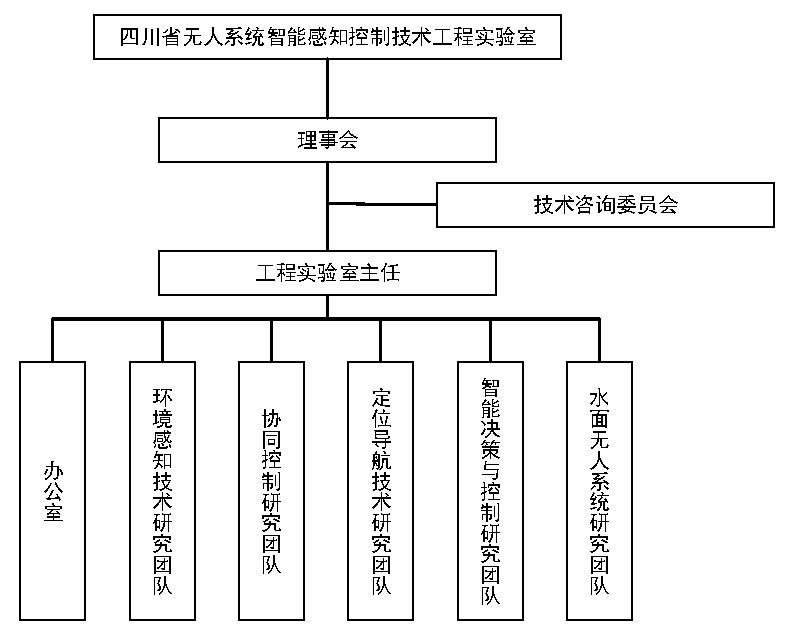 伟德国际1946源于英国