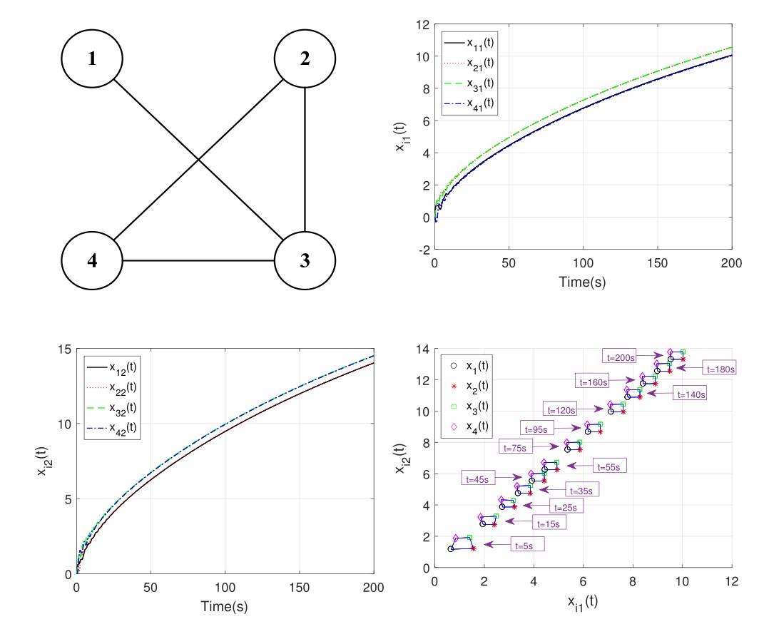 伟德国际1946源于英国